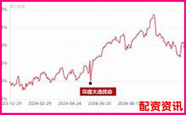 2025最新股票配资官网查询与炒股杠杆操作指南-杠杆50倍和100倍的区别在哪