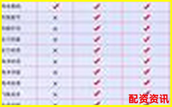 2025最新实盘配资平台权威排行榜单网址大全-杠杆性做多是买入认购期权的功能