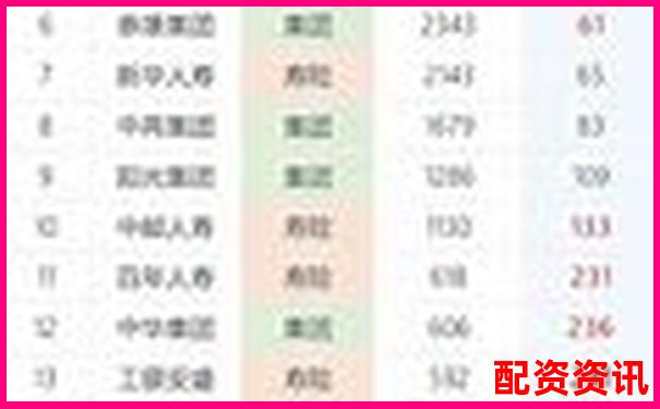 2025年中国股票配资哪家强 最新实力排名揭晓-股票的杠杆倍数是什么决定的呢