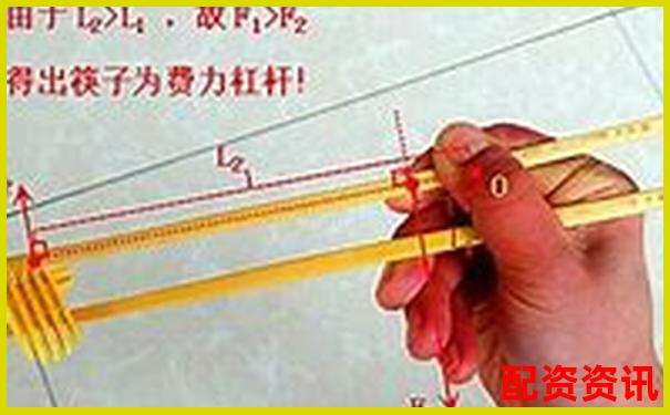 如何动手制作简易杠杆 这些小技巧你知道吗-买银行股吃股息几年能翻倍