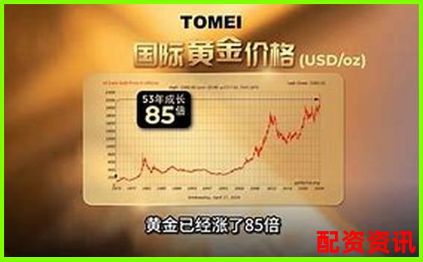 黄金投资百倍杠杆交易策略与风险控制全解析-2倍杠杆平仓线是本金的多少倍呢