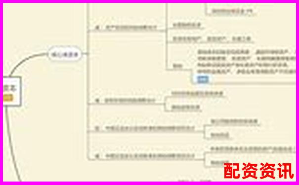 股票杠杆安全计算方法解析与风险控制指南