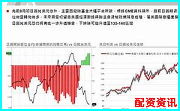 2025年美国股市杠杆交易现状解析与投资策略-最安全的配资平台官网是哪个