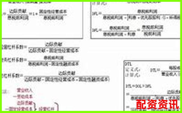 股票杠杆倍数精确计算方法与实战应用解析-股票杠杆多少倍合理一点啊图片视频