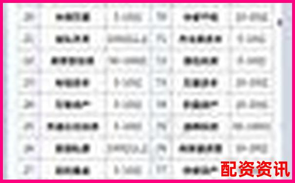 2025上海十大股票配资平台权威排名揭晓-最好的股票配资炒股