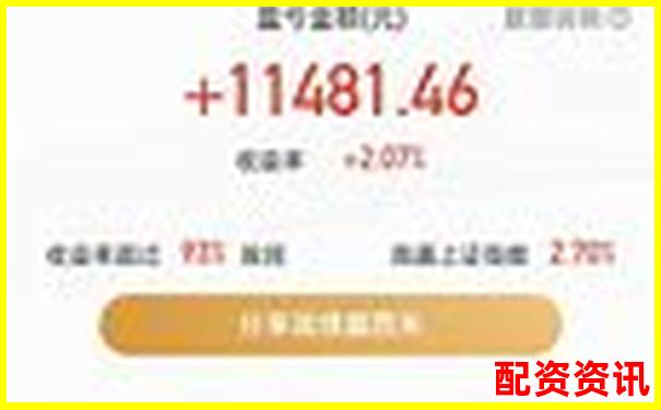 股票加杠杆全攻略 三步教你安全放大收益-股票几倍杠杆什么意思
