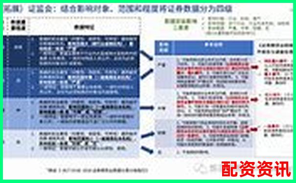 网络股票配资平台合法性安全性可靠性深度解析