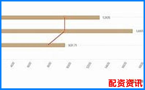 华泰资本股票配资官网专业杠杆投资平台-五粮液上市以来股票涨了多少倍?