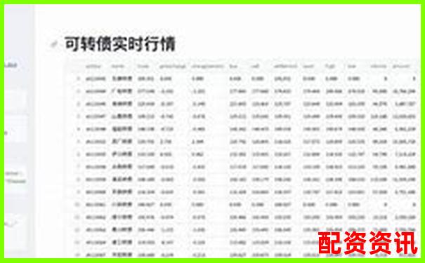 股票怎样用杠杆交易APP下载官网入口注册免费试玩-大时代资本配资平台官网下载