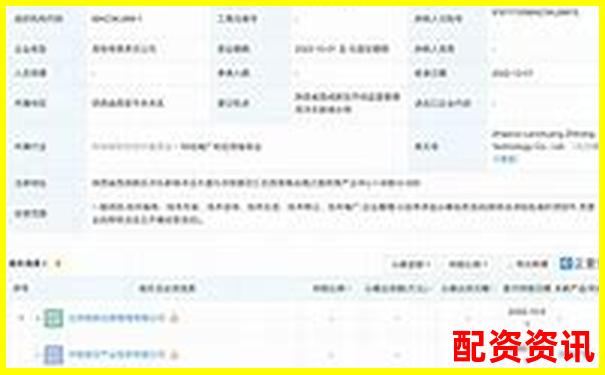 中航资本手机股票配资平台注册流程详解-杠杆5倍多少爆仓比较好