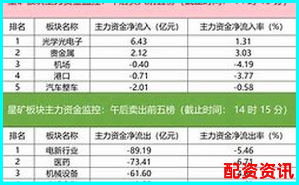 全国股票配资公司光控资本实力解析知乎热议杠杆投资风向-股指期权几倍杠杆怎么算