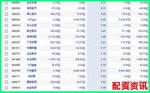 中国十大股票杠杆公司盘点 哪家更适合你的投资策略-杠杆股票平台app