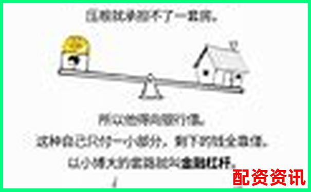 股票杠杆收益揭秘最高可达多少倍