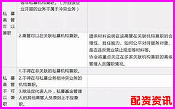 配资平台跑路后投资者资金追讨指南-配资平台不给我提现怎么回事