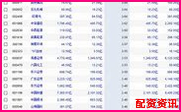 中国股市杠杆交易最高倍数深度解析-175股票配资平台