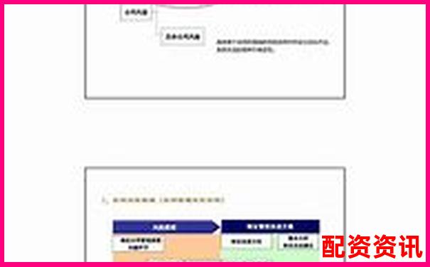 股票配资合同法律效力解析与风险防范指南-证券公司杠杆倍数是多少