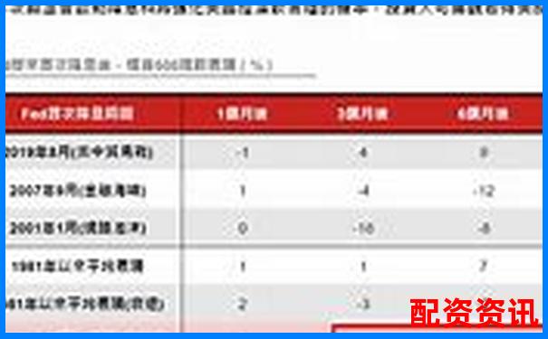 2025最新股票配资官网查询与炒股杠杆操作指南-融资融券杠杆是什么意思