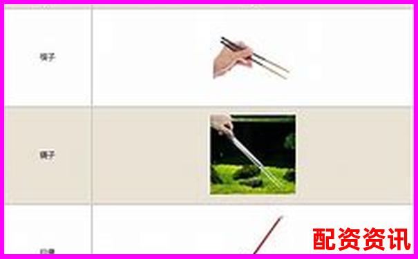 生活中哪些杠杆让我们费力不讨好-杠杆资金大幅买入的股票是好还是坏
