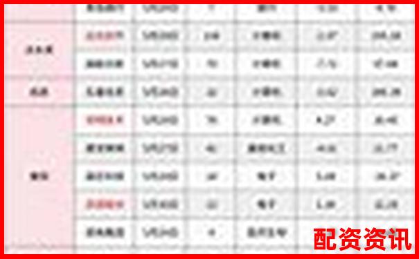 2025年全国正规配资平台权威查询指南一览表-深圳股票配资吧最新消息