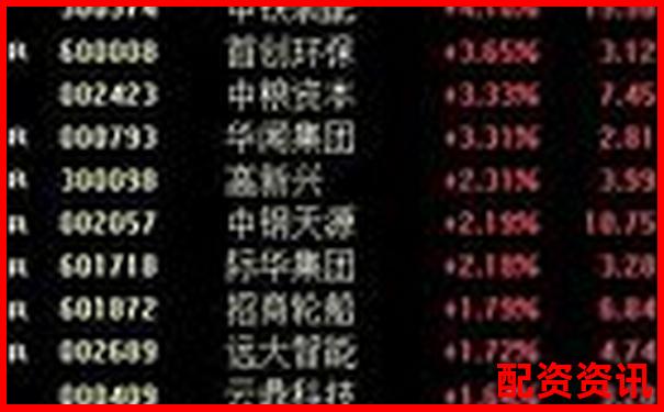 股票杠杆安全计算究竟该如何操作才稳妥-配资平台有合法的吗知乎