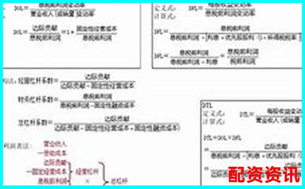 OKEX十倍杠杆盈利计算方法详解