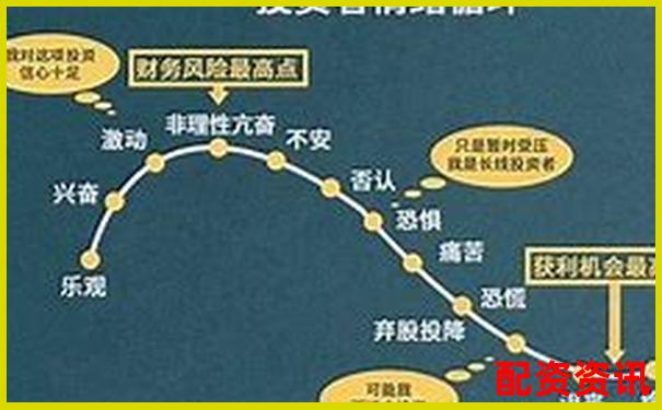 10倍股票杠杆开通计算方法详解-正规股票配资官网入口