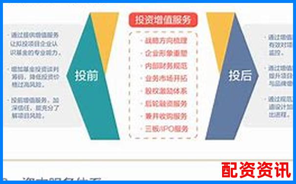 免息股票配资平台中航资本究竟哪里可以注册-股票配资软件哪个好