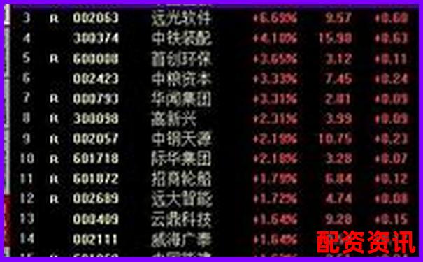 股票杠杆放大100倍是否可行及风险分析-正规股票配资平台加杠网