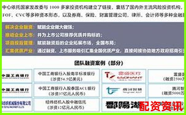 中国投资配资平台官网——专业杠杆交易与资金管理首选