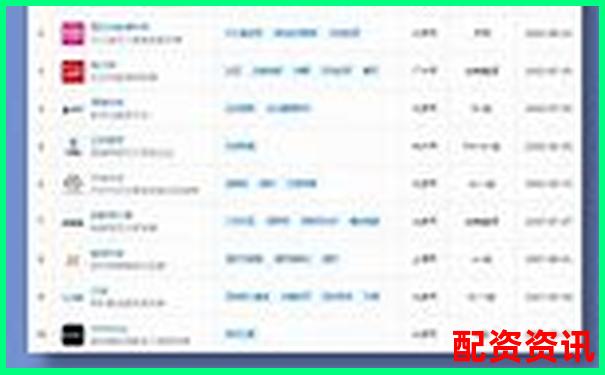 全国股票配资公司光控资本实力解析知乎热议杠杆投资风向-杠杆股票配资业务有哪些