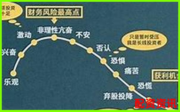 股票杠杆最高可达多少倍及其原因解析-股票涨五倍怎么算出来的呢视频