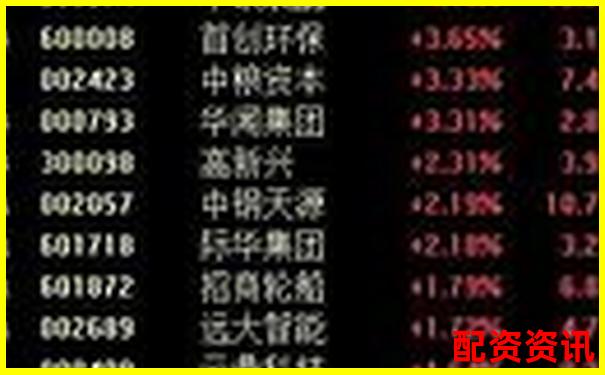 股票杠杆倍数选择指南如何把握最佳比例-股票融资最高几倍杠杆啊知乎