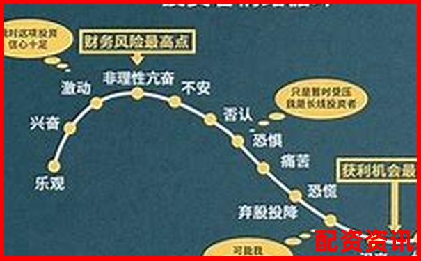 股票杠杆倍数精确计算方法与实战应用解析-股票1块钱涨到100块钱涨了多少倍呢