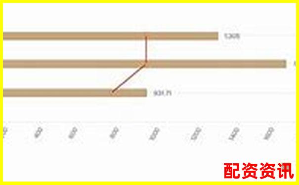 华泰资本股票配资靠谱吗 极好一定如何助力投资翻倍-股票涨100倍需要多久才能涨
