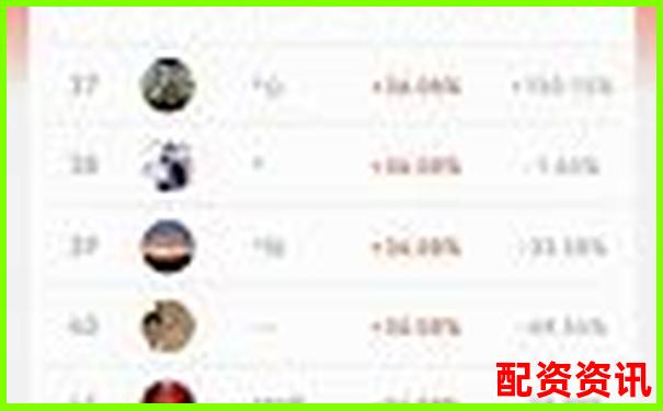 知乎热议配资炒股现状参与人数究竟有多少-五粮液股票十年翻十倍是真的吗