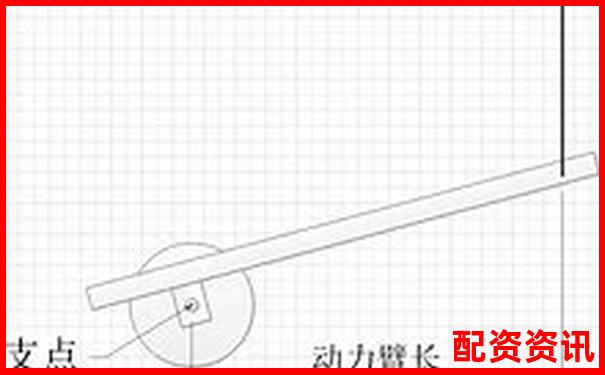 车闸杠杆原理解析 省力还是费力骑行技巧攻略-20倍杠杆爆仓赔多少钱