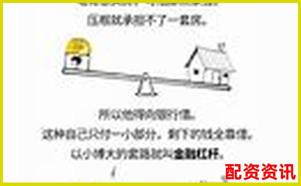 股票杠杆原理是什么 新手必看操作技巧全解析-有哪些期货外盘平台
