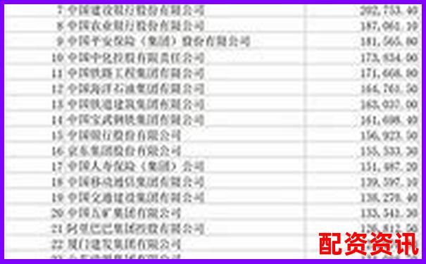 2025年中国股票配资网站最新权威排名榜单-股指期货的杠杆是几倍