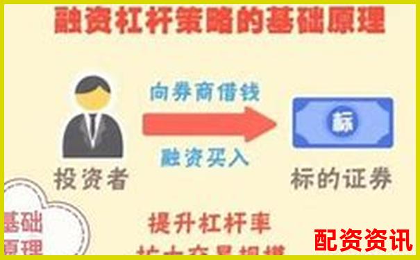 证券融资杠杆倍数计算详解与操作指南-3倍杠杆跌多少平仓合理
