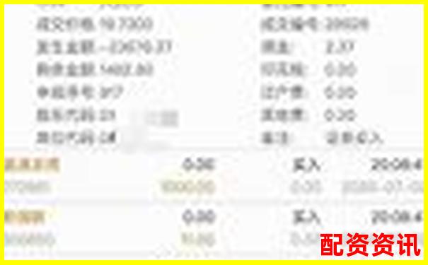 股票配资佣金万30官方APP下载在线注册免费试玩入口-股票最高涨了多少倍才能赚钱呢