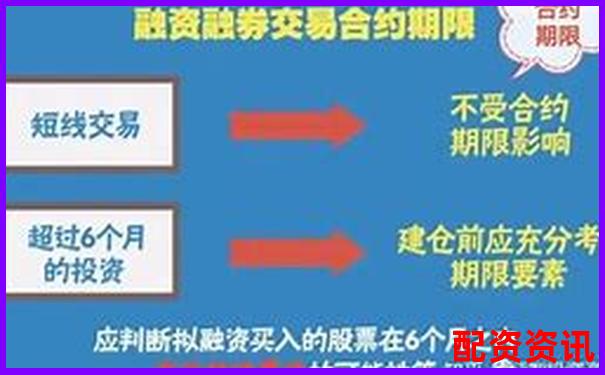 股票融资加杠杆操作指南与风险控制策略-在线杠杆配资光控.资本怎样申请退出