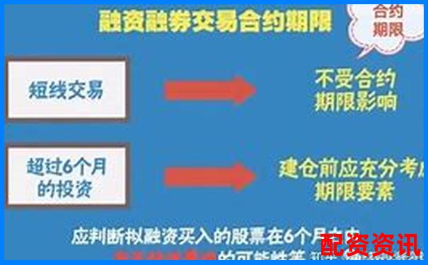 一倍杠杆投资风险解析与应对策略-股票涨了5倍挣几倍钱能赚多少钱呢