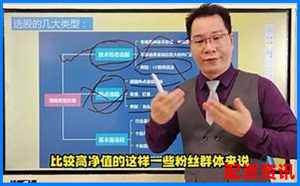 国内正规股票配资公司选择攻略与操作技巧详解-股票配资风控，配资专业炒股配资门户