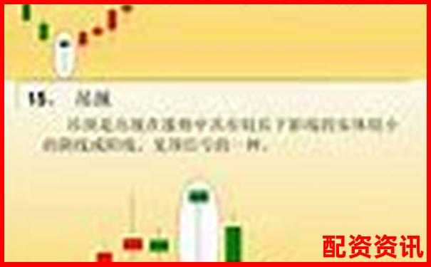 股票杠杆操作全攻略30字掌握加仓技巧-股吧西红柿子番茄子