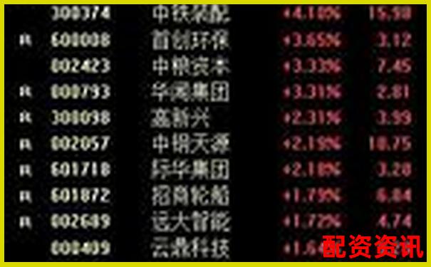 10倍股票杠杆操作最简单实操指南-山西股票配资网查询
