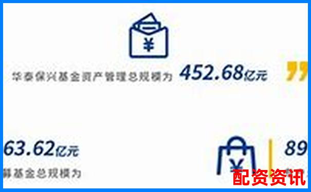 华泰资本合规配资平台助力投资者稳健收益-股票杠杆多少倍算高点和低点