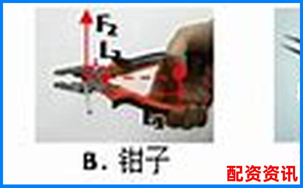 生活中的杠杆原理 哪些工具省力哪些费力你知道吗-紫光股份未来可能涨100倍的股票