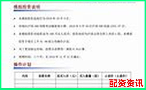 中航资本手机股票配资平台注册流程详解-5元的股票涨停是多少倍呢