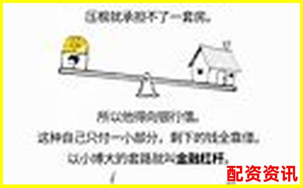 融资融券杠杆操作最高可达多少倍-美股交易平台哪个好用