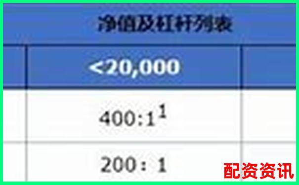 外汇杠杆倍数详解常见外汇交易杠杆比例解析-股票配资属于非法集资吗